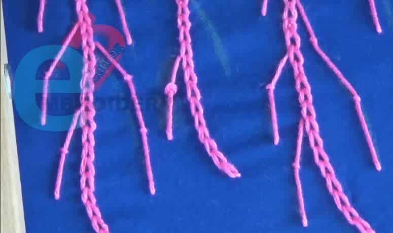 Hand embroidery chain Stitch