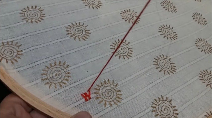 Neckline embroidery for kurti