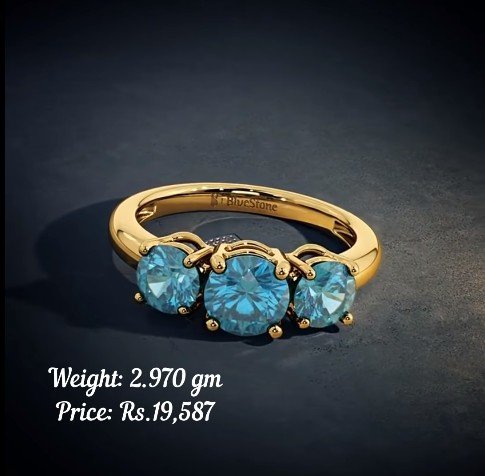 Latest Lightweight Gold and Gemstone finger Ring Designs