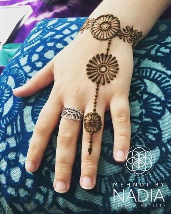 Indian easy and short mehandi design ideas (7)